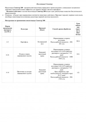 Инсектицид Спинтор 240 10 мл